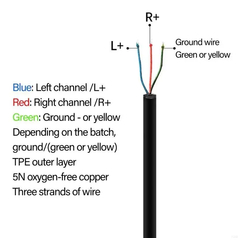 M20X M20X M30X AD500X A550Z AD900X DT440 DT770 DT880 DT990 용 J1HD 교체 케이블