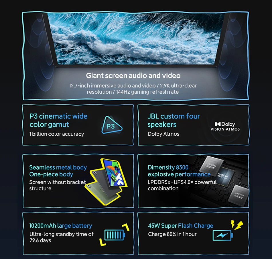 Global ROM Lenovo Xiaoxin Pad Pro 2025 Tablet Lenovo Xiaoxin Pad Pro 12.7 inches 144Hz Display 10200mAh Lenovo Idea Tab Pro