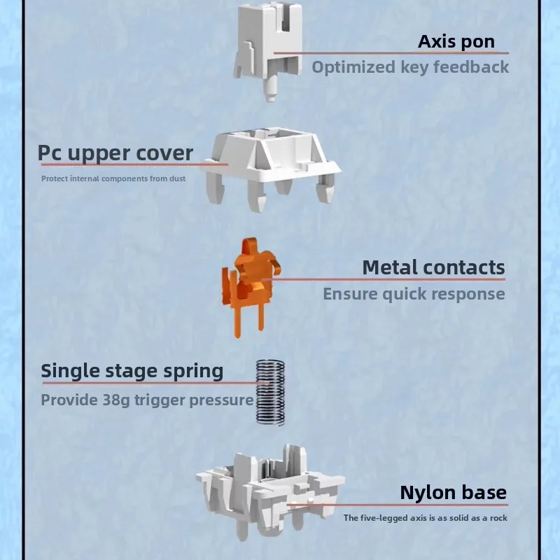 Teclado mecánico inalámbrico Keycool K21 MAX, teclado numérico Bluetooth, enchufe caliente RGB, 21 teclas, teclado de oficina personalizable
