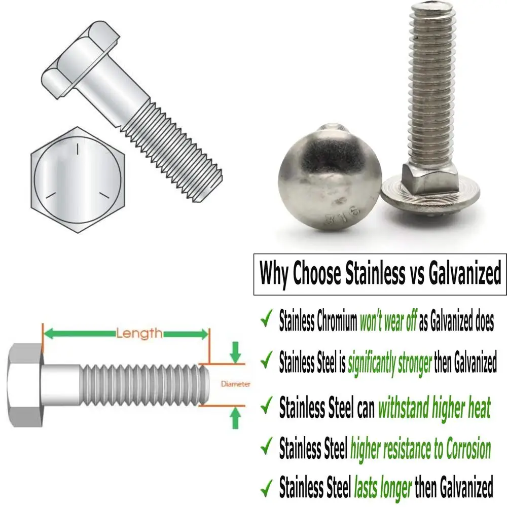 

Болты с шестигранной головкой с оцинкованным покрытием, 5 классов, с частичной резьбой, 3/8-16 x 2 дюйма, упаковка 100 шт., резьба UNC, длиннохвостовые крепежные детали