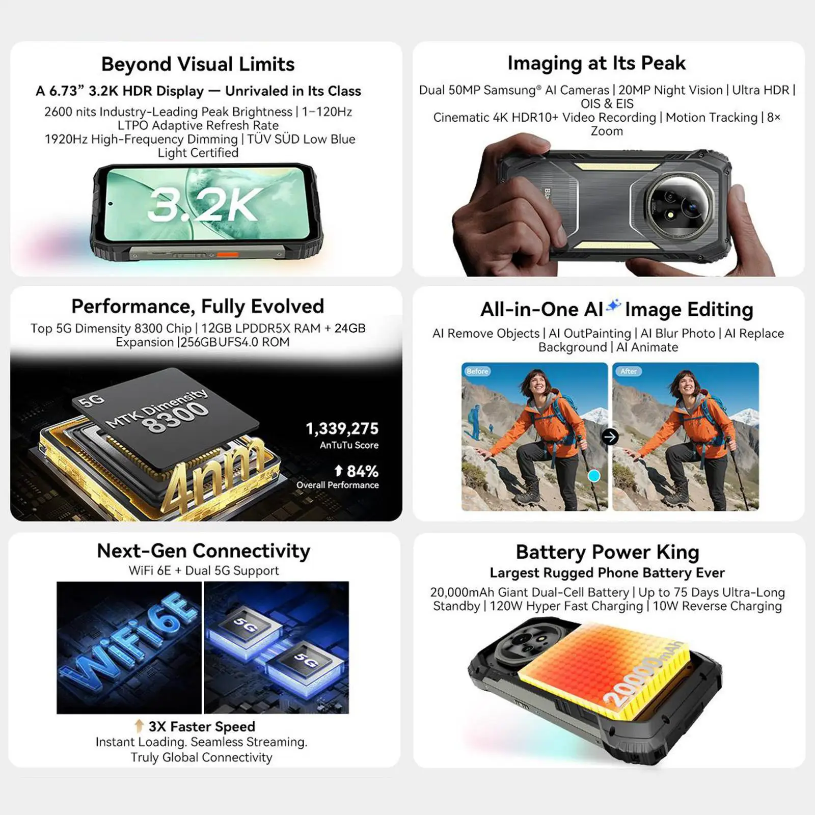 Blackview XPLORE 2 هاتف ذكي متين 5G 6.73 بوصة AMOLED 120 هرتز 256 جيجابايت / 1 تيرا بايت 2000 مللي أمبير 120 وات شحن سريع 50 ميجابكسل كاميرا أندرويد 15 NFC