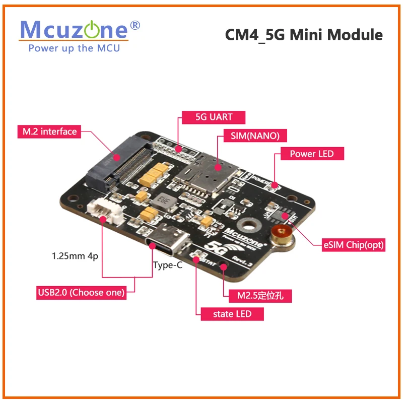 Raspberry Pi CM4_5G LTE Mini Module openwrt ubuntu driver free FM150 RM500U RM500Q SSH RPi 4B eSIM