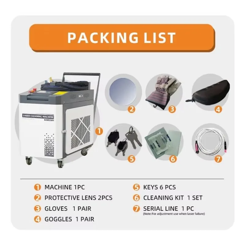 Handheld High-Power…