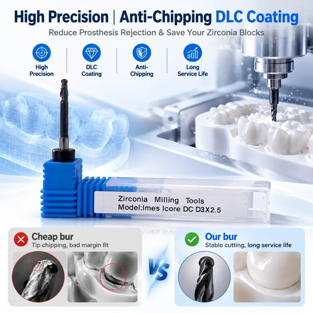 Imes Icore 140i/150i/240i/250i Dental Milling Burs for Zirconia Lithium Disilicate/Emax Metal PMMA D3 DC Coating Grinding Drills