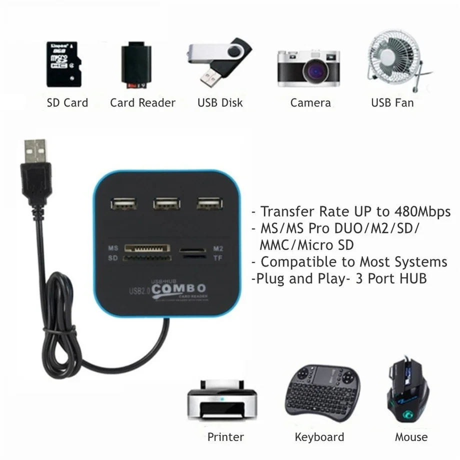 Grwibeou 3 portas usb2.0 hub combinação usb micro leitor de cartão sd/tf usb divisor hub combo tudo em um para computador portátil acessórios