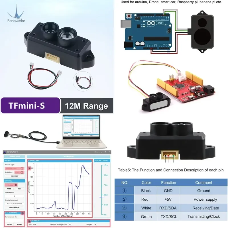2026 Hot Sale for Benewake TFmini-S TOF Single Point Micro Sensor UART IIC 0.1-12m Range Sensor Module