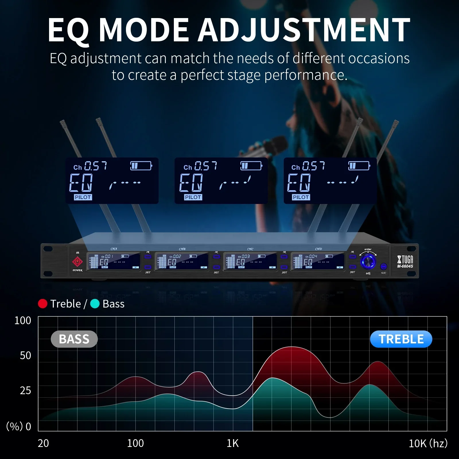 ระบบไมโครโฟนไร้สาย Xtuga M-6604S แบบ Dual Mode UHF True Diversity พร้อมไมโครโฟนแบบมือถือ 4 ตัว เสาอากาศแบบ Diversity