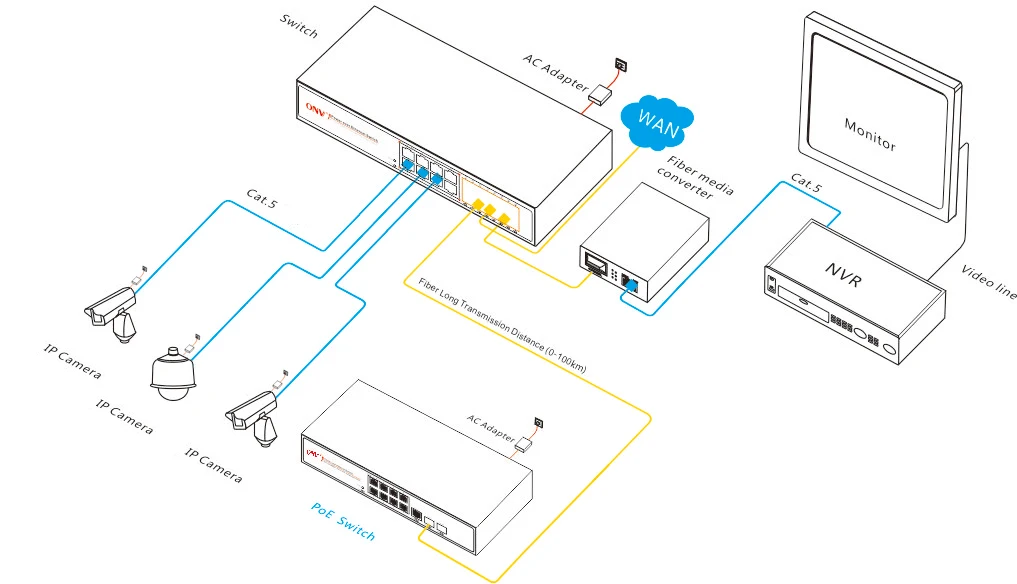 16Port L2+ Managed Switch 12×Gigabit RJ45 4×10G SFP+ Rack‑mount Ethernet Switch