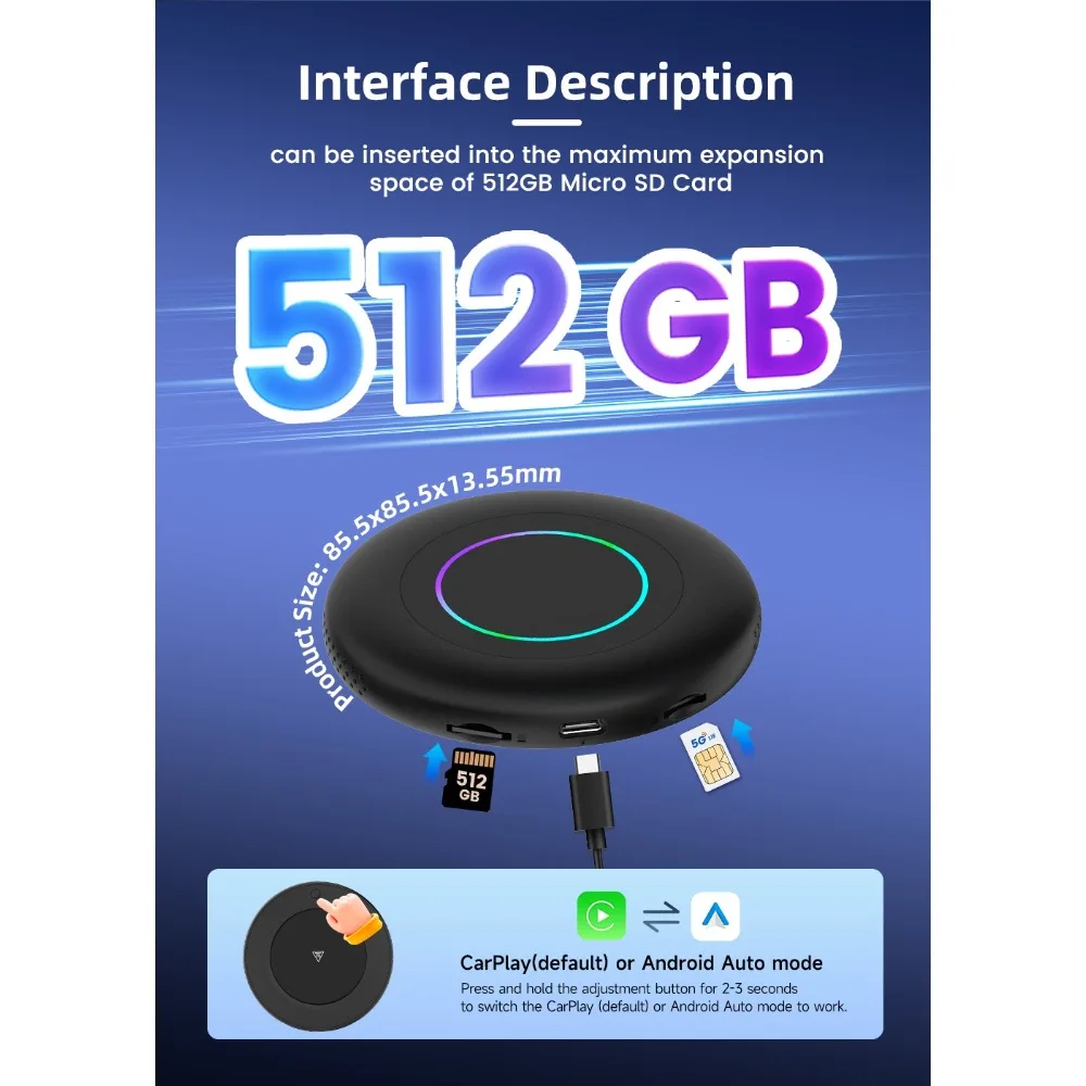 Tbox Ultra 2 5G And…