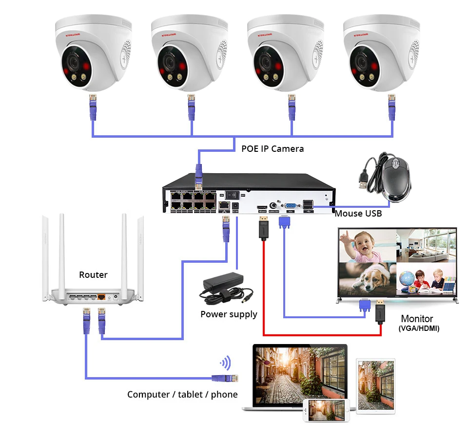 KANTURE 8CH 4K POE NVR Kit CCTV Security System 5MP Two Way Auto Indoor Oudoor POE IP Camera Color Night Video Surveillance set