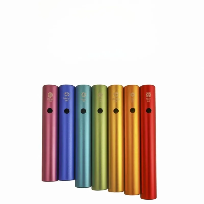 

Simulated frog calls, frog singing concerts backing track small instruments, percussion instruments