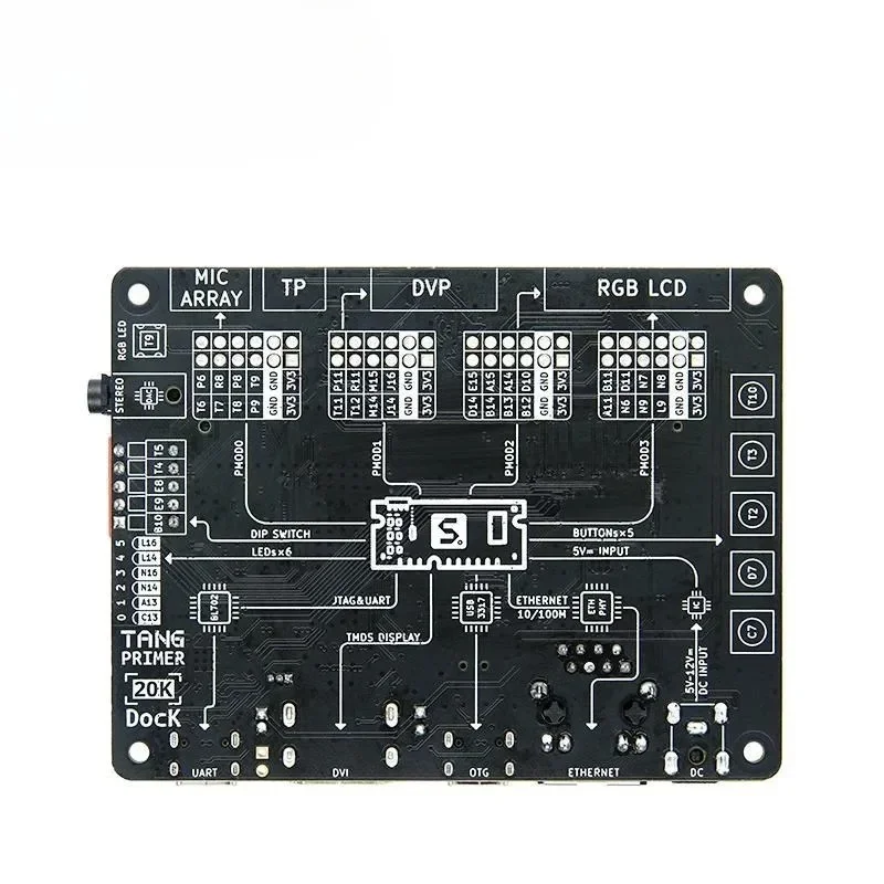 Płytka bazowa Sipeed Tang Primer 20K High Cloud FPGA, płytka edukacyjna, płytka weryfikacyjna, wersja rozszerzona — zdjęcie produktu 4