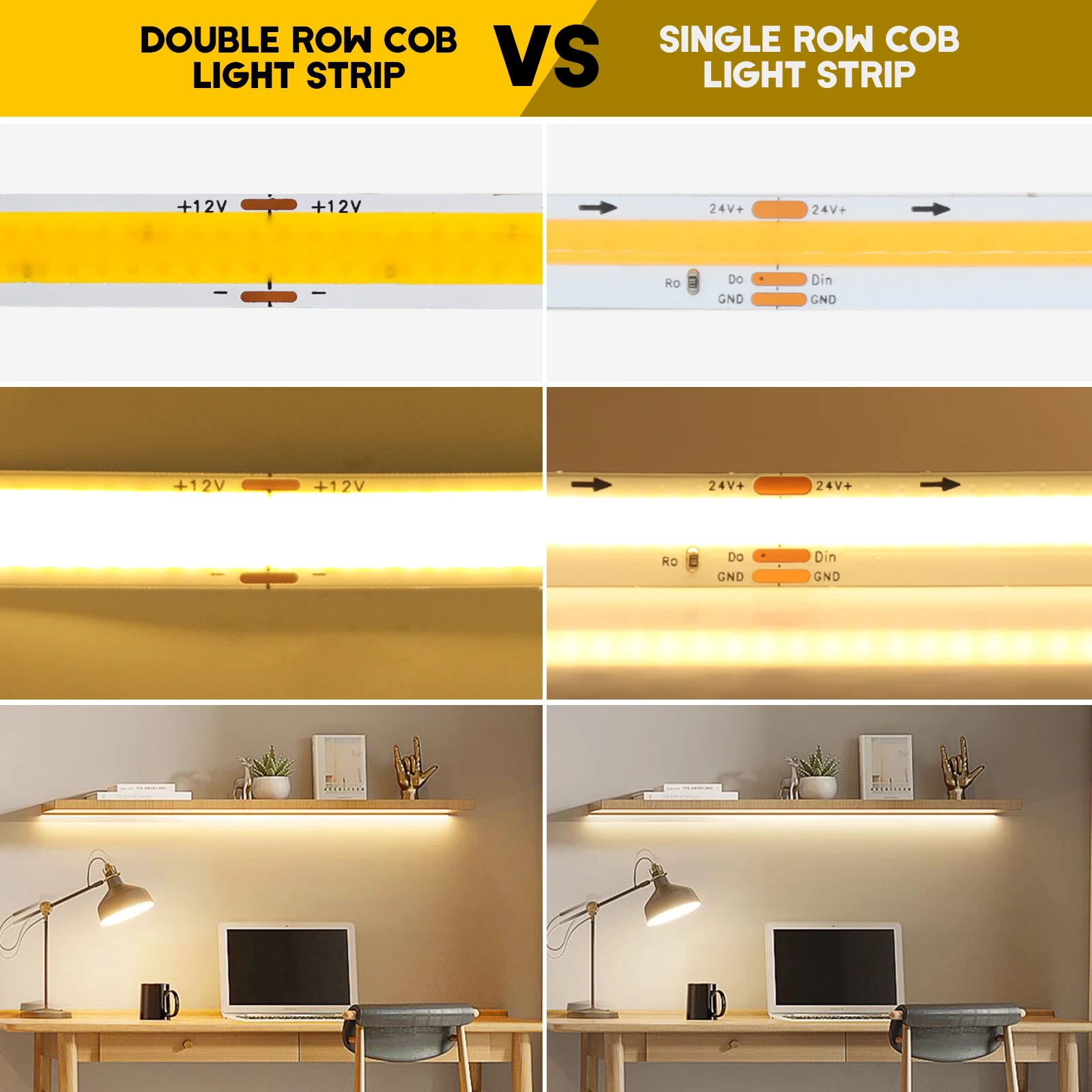 Double Row COB LED Strip 12V 24V Super Bright High Density 600 LEDs/m Linear Dimmable Flexible FOB LED Tape Light Bar 0.5M-5M