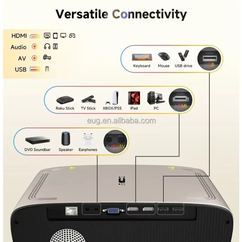 CAIWEI A9R Limited Time 30% Off 1350 ANSI 4k Daytime Proyector Churches LED Movie Projectors