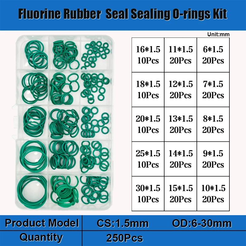 VMQ NBR FKM O-Ring Silikon Roter O-Ring Schwarzer Nitrilkautschuk O-Ring Autodichtungen Korrosion Hochtemperatur-Ölbeständiger Dichtungsscheibe – Detail 31
