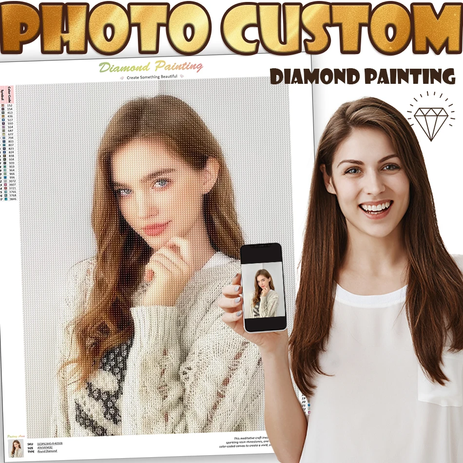 

RUOPOTY Photo Custom Diamond Painting Full Square/Round Crystal 5D Diamond Pictures Cross Stitch Kits Personalized Gift Wall Art
