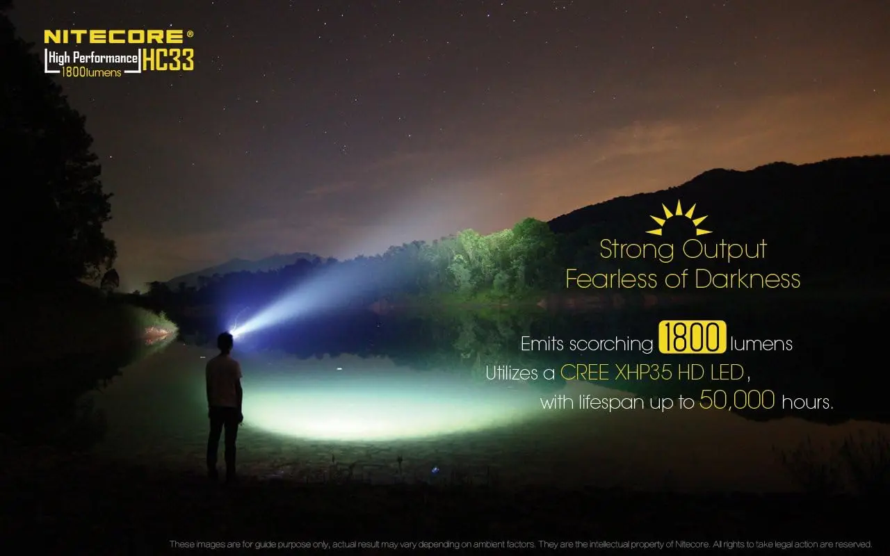 HC33 1800 Lumen High Performance Versatile L-Shaped Headlamp with Lumen Tactical Battery Organizer