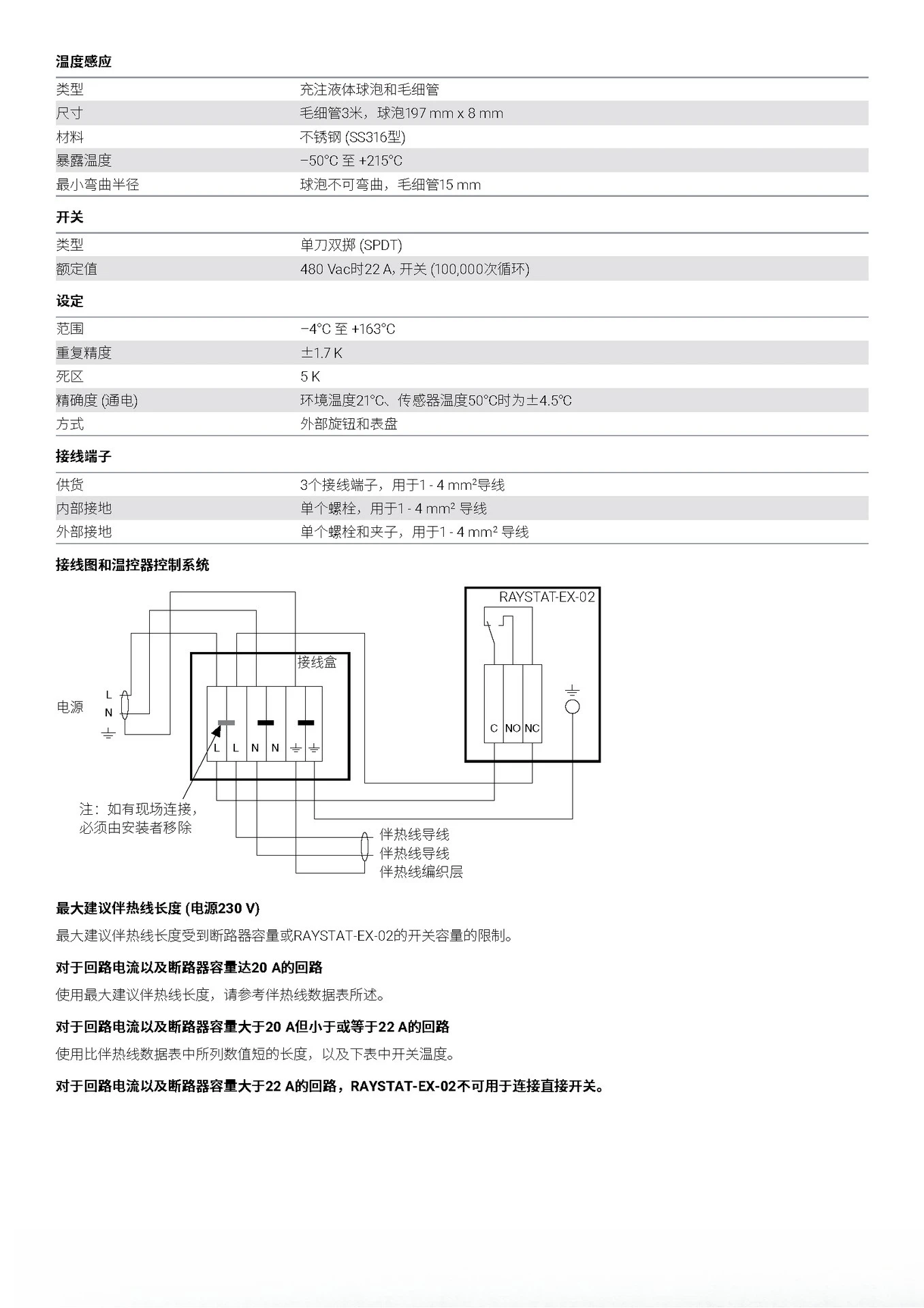 Contrôleur de température de traçage de chaleur électrique