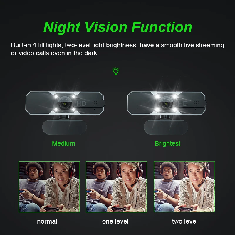 Webcam RGB 1080p HD Web Cam com microfone Capa de privacidade 7 Luzes RGB Brilho ajustável de 2 níveis Computador Desktop