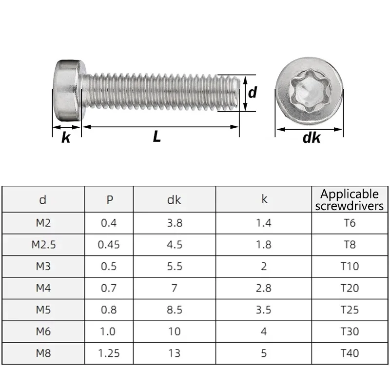 304 A2-70 Stainless Steel Torx Six-Lobe Thin Low Short Profile Head Cap Bolt Screw M2 M2.5 M3 M4 M5 M6 Length:4-60mm