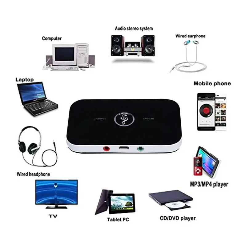 Wireless Audio Adapter Bluetooth 5.0 Receiver Transmitter Stereo 3.5mm AUX Jack RCA USB Dongle Music For Car Kit PC TV Headphone