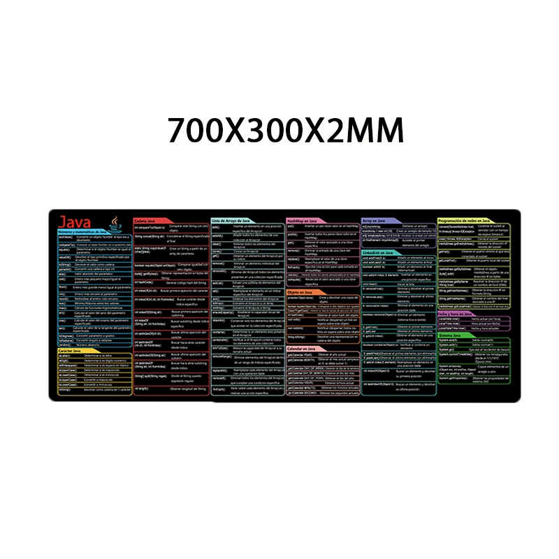 Variant: 300X700X2MM