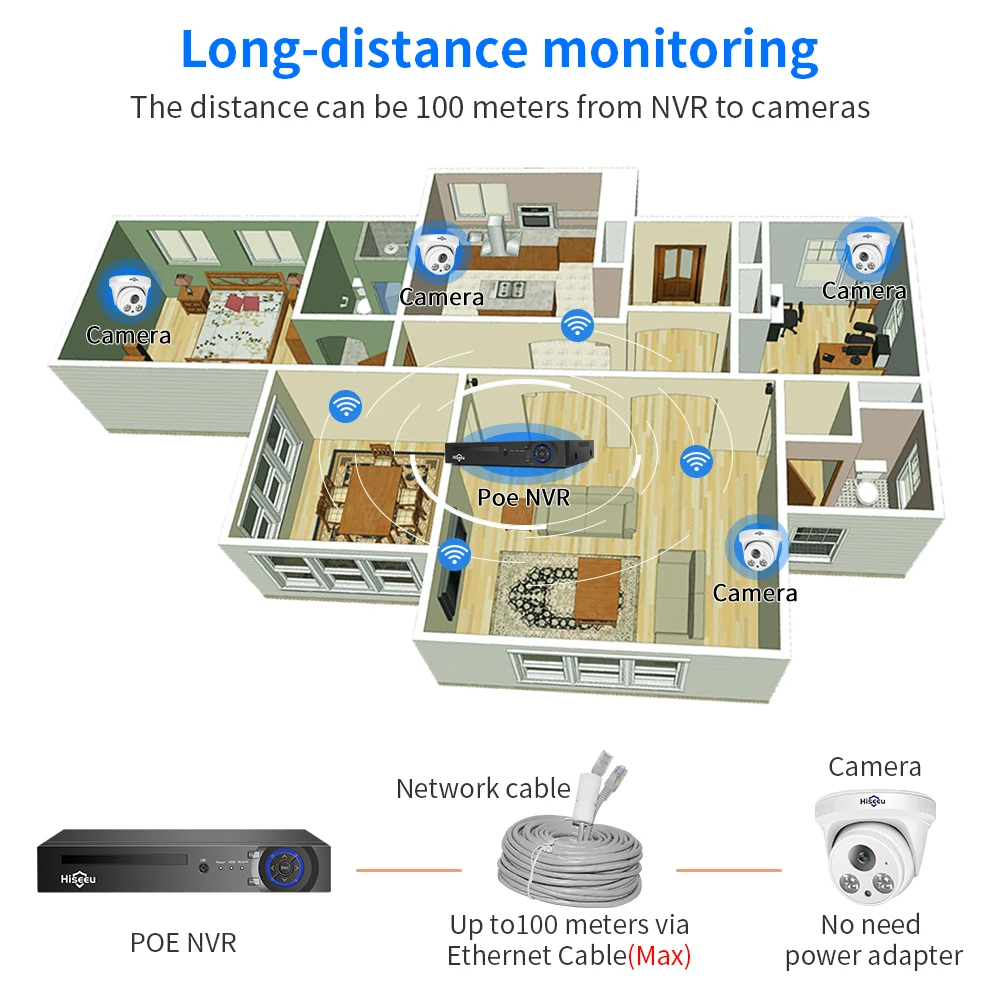 Imagem -03 - Dome Cctv Segurança de Vigilância ip Externo Poe Kit Sistema Câmera Definir Casa Monitoramento Rua 10ch Nvr Gravador Vídeo 3mp 5mp