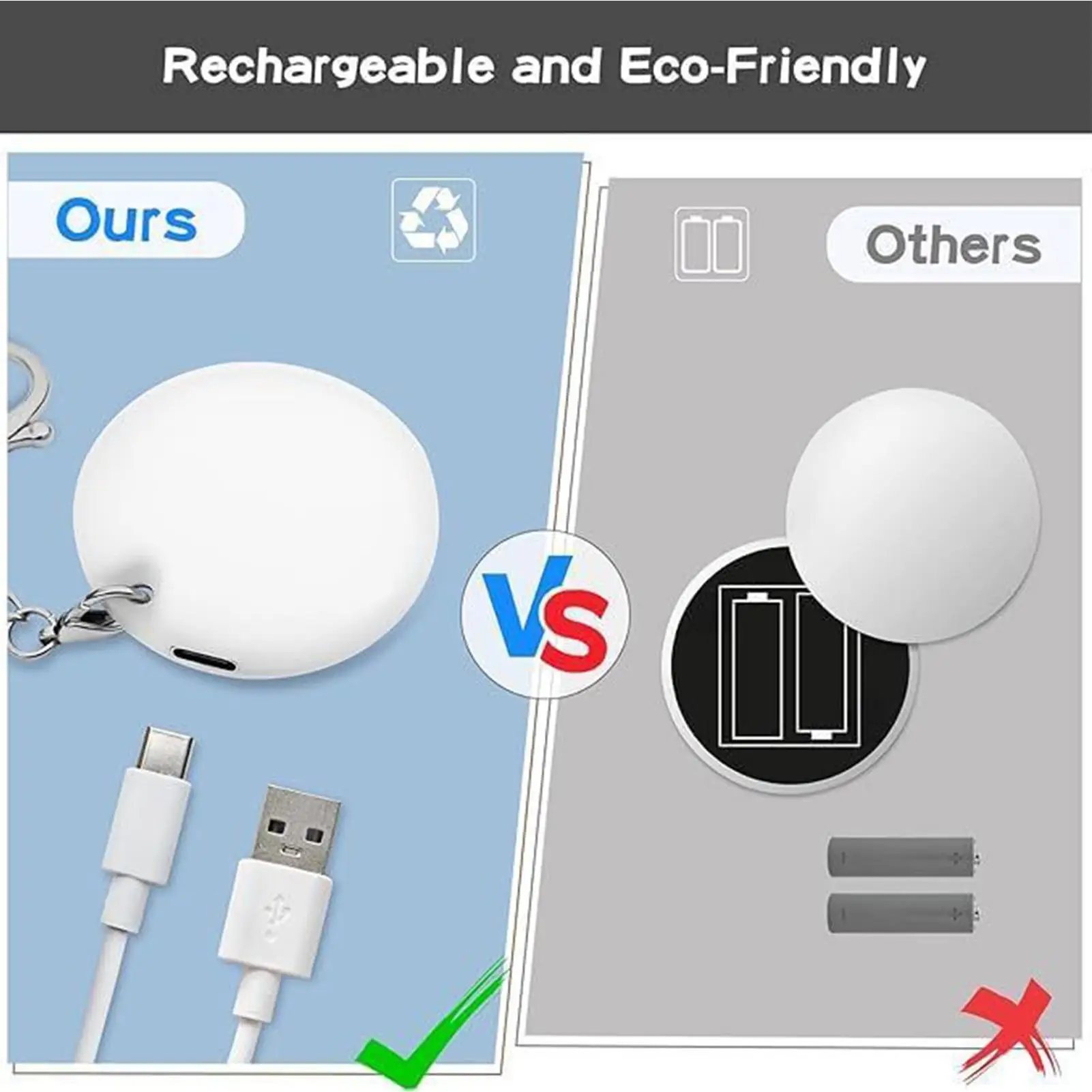 Automatic Sensor Purses Lamp Portable LED Automatic Sensor Rechargeable Lamp Keychain Touch Handbag Light For Bedroom Home