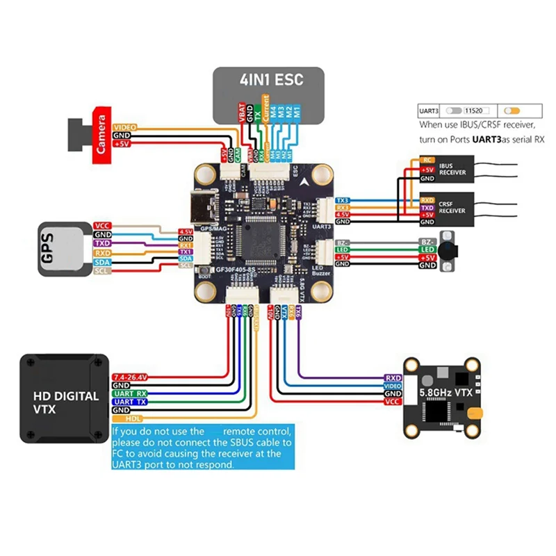 BNVN-GF30F405 Flight Controller With ICM42688P 3-8S Lipo Input Signal Dshot 30.5Mmx4mm For Long Range FPV Drone