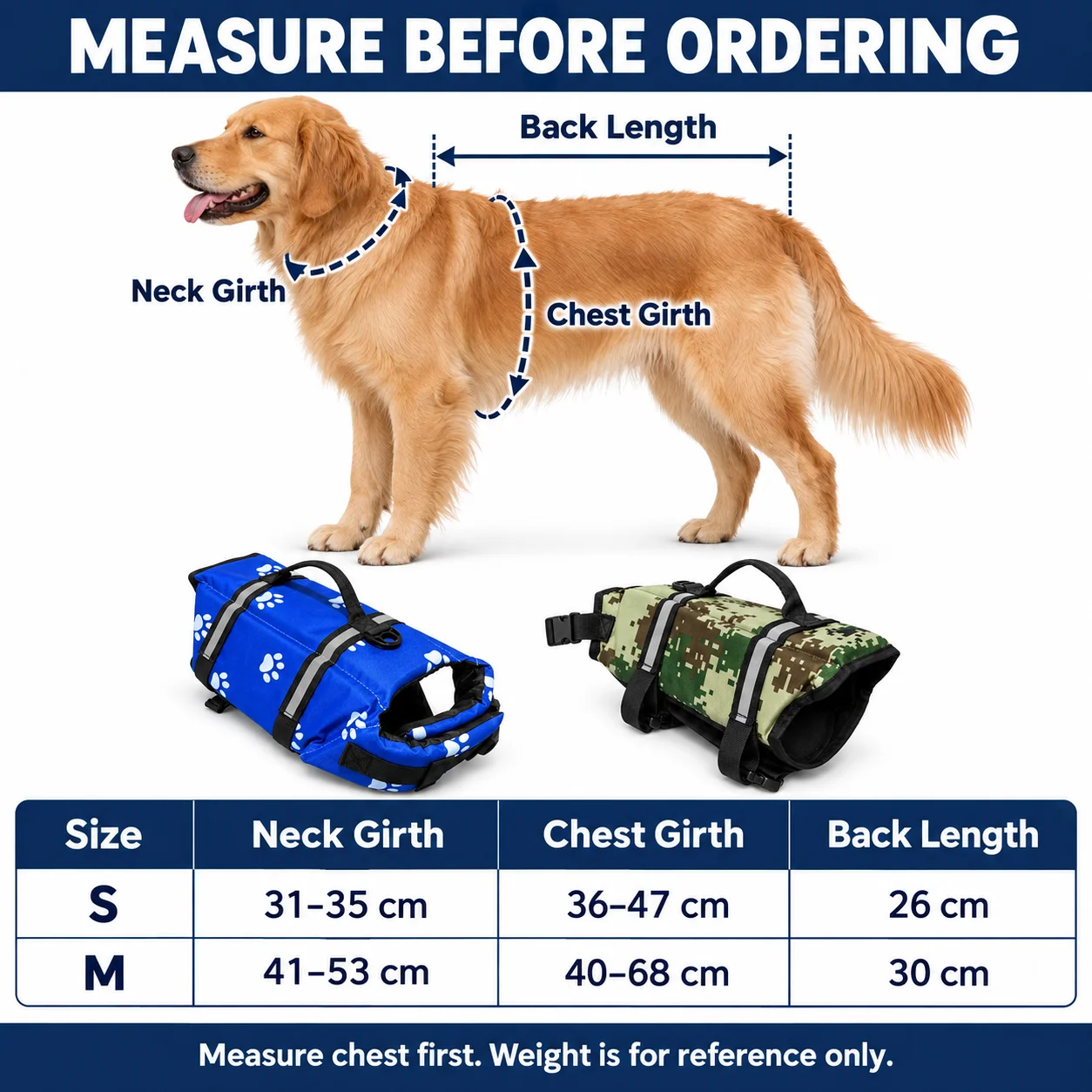 Küçük ve Orta Boy Köpekler İçi - Life Jacket incelemesi ve fiyatı