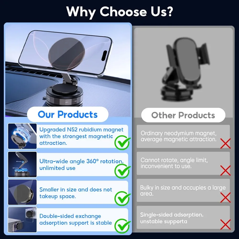 Autotelefonhalterung, magnetischer Autotelefonhalter, Vakuumsaug-Telefonhalterung, breite Kompatibilität, 360-Grad-drehbarer Saugnapf Nr