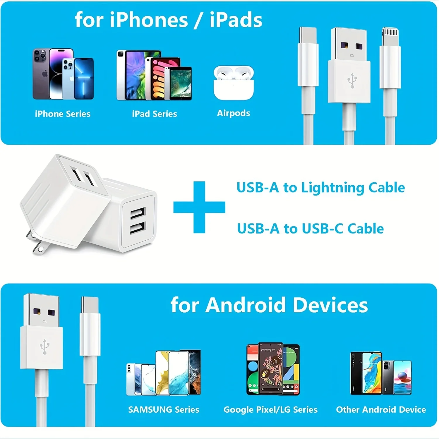 شاحن حائط USB مزدوج المنفذ ، iPhone 15 Pro ، 14 ، 13 ، 12 ، Mini ، SE ، iPad ، AirPods ، Galaxy S22 ، S21 ، Note 20 ، 10W