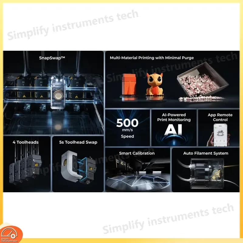 High‑Speed FDM 3D Printer, Multi‑Color 4‑Head Auto‑Switch Desktop Printing Device, Material‑Saving for PLA PETG DIY Creation