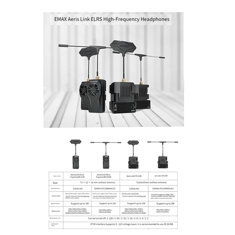 

Модуль Link TX 2,4G OLED-экран Охлаждающий вентилятор для RC FPV Drone