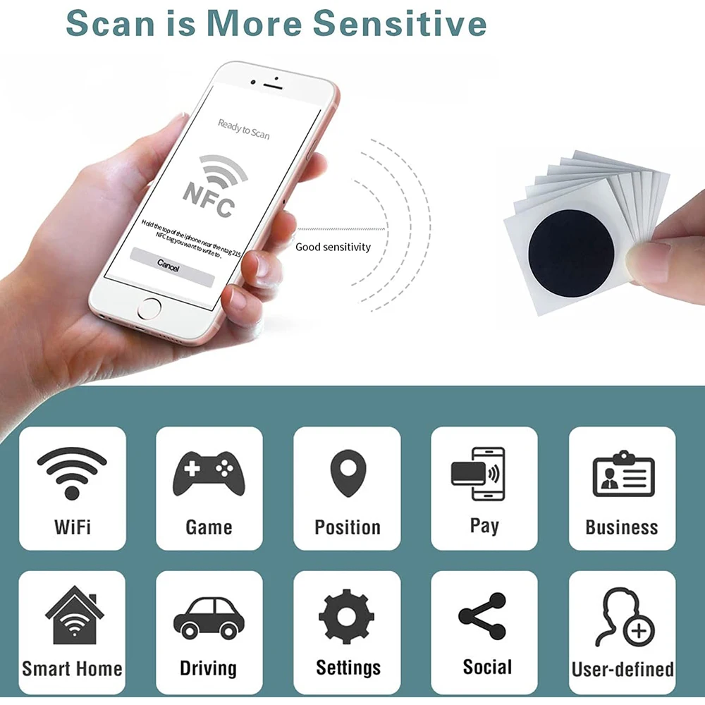 NFCタグ NTAG215 ステッカー NFCチップ ブラック プログラム可能なNFCタグ すべてのNFC対応スマートフォンとデバイスに対応
