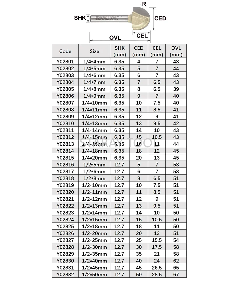 CNC Fräser Hartmetall Metrische Cove Box Bit Holzbearbeitung Runde-boden Router Bit MDF Sperrholz Carving Runde Kopf