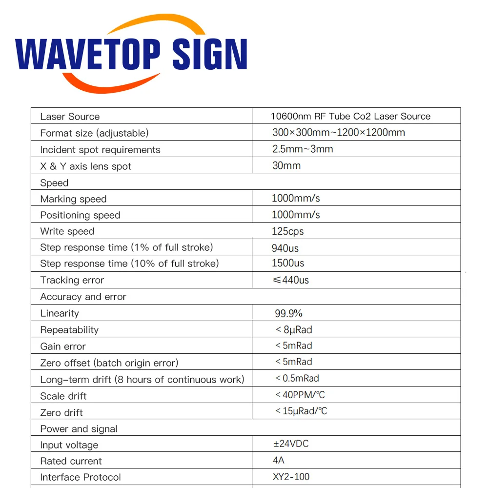 WaveTopSign Co2 Laser Dynamic Focusing System Galvo Head Set Marking Speed 2000mm/s for Co2 Laser Source Co2 RF Tube