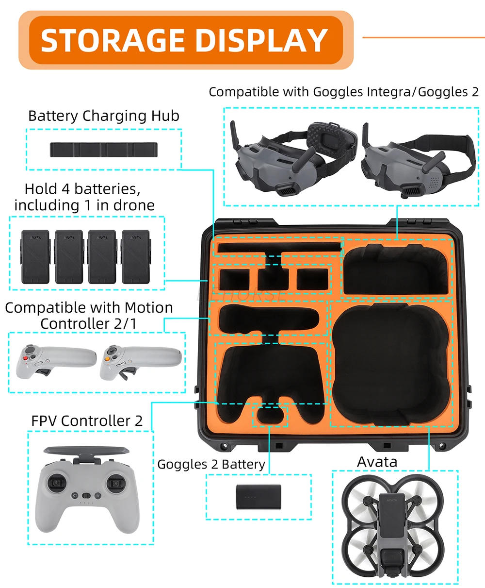 Sunnylife Portable Safety Case For DJI Avata Waterproof Shock-proof Box Professional High Capacity Protective Carrying Bag