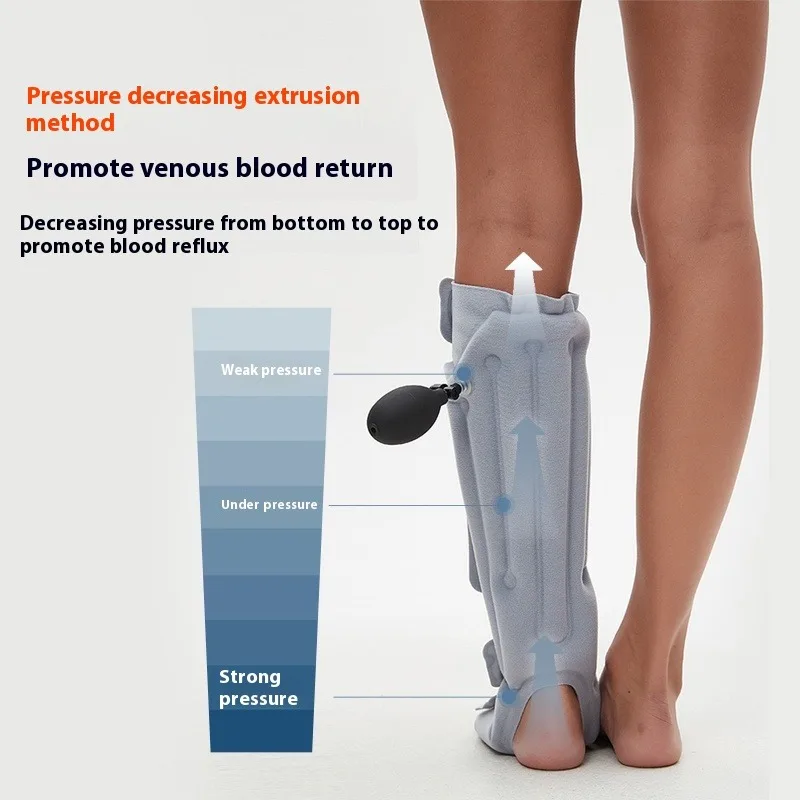 Leg Compression Sleeves Swelling Varicose Veins Circulation Varicosity Air Pressure Massage Therapy Spider Vein Relief Men Women