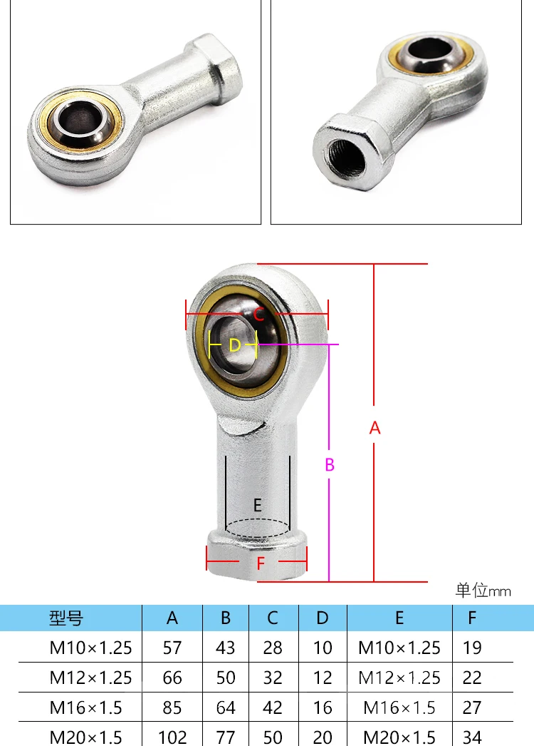 CP96/DNC/SE/SI/SAI Zylinder Einzel- oder Doppelohr-Basissatz CA/CB/CR-32/40/50/63/80 – Detail 12