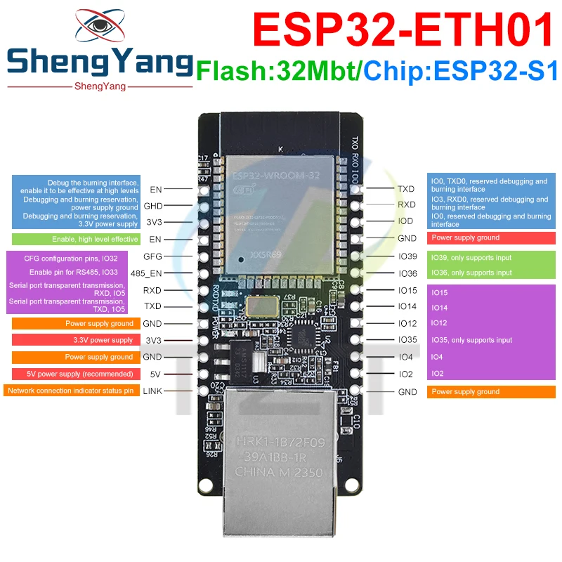 Imagem -02 - Placa de Módulo sem Fio com Porta Serial Embutida Rede Ethernet Compatível com Bluetooth Wi-fi Combo Gateway Mcu Esp32 Wt32-eth01