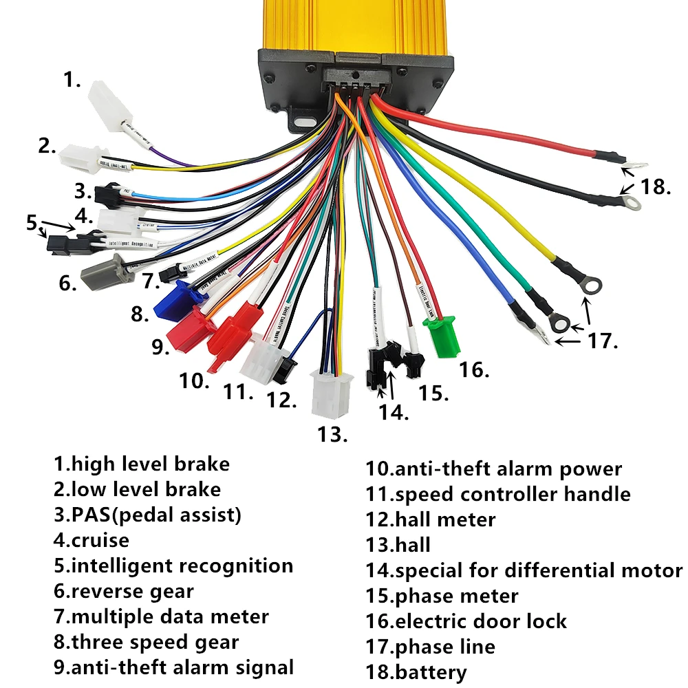 Elektrofahrrad E-Bike Bürstenloser Controller mit Gashebel und Bremshebel 36V-84V 500W-1000W – Detail 1