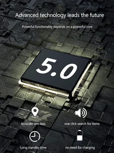 6 최고의 판매 메시지 - ms3