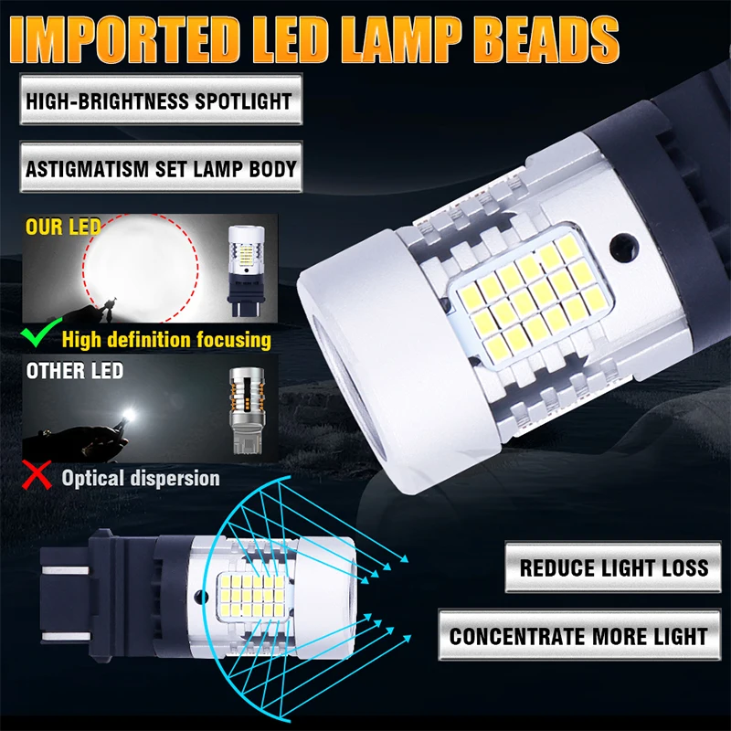 2X 1157 BAY15D P21/5W 72-2016SMD WY21W W21W 7443 W21/5W 3157 P27/7W 3057 1156 P21W PY21W LED Bulb CanBus Brake Position Lamp Fan