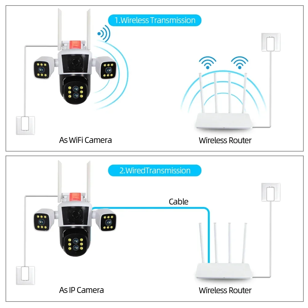 Imagem -06 - Câmera de Vigilância Wifi para Casa Inteligente de Quatro Lentes Externa 360 ° Câmeras ip sem Fio 16mp 8k hd Vídeo Segurança Cctv Cam Visão Noturna