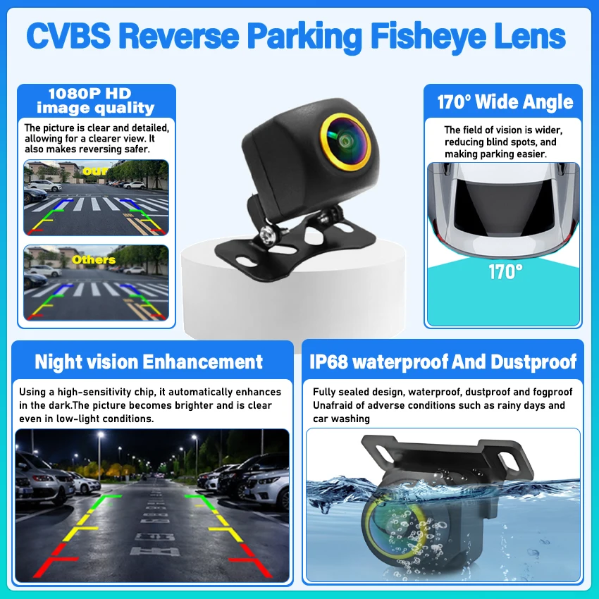 For BMW Mini Cooper R50 R52 R53 R56 2001~2008 Car Reversing Back Up Camera Fish Eyes Night Vision Waterproof High Quality HD/RCA