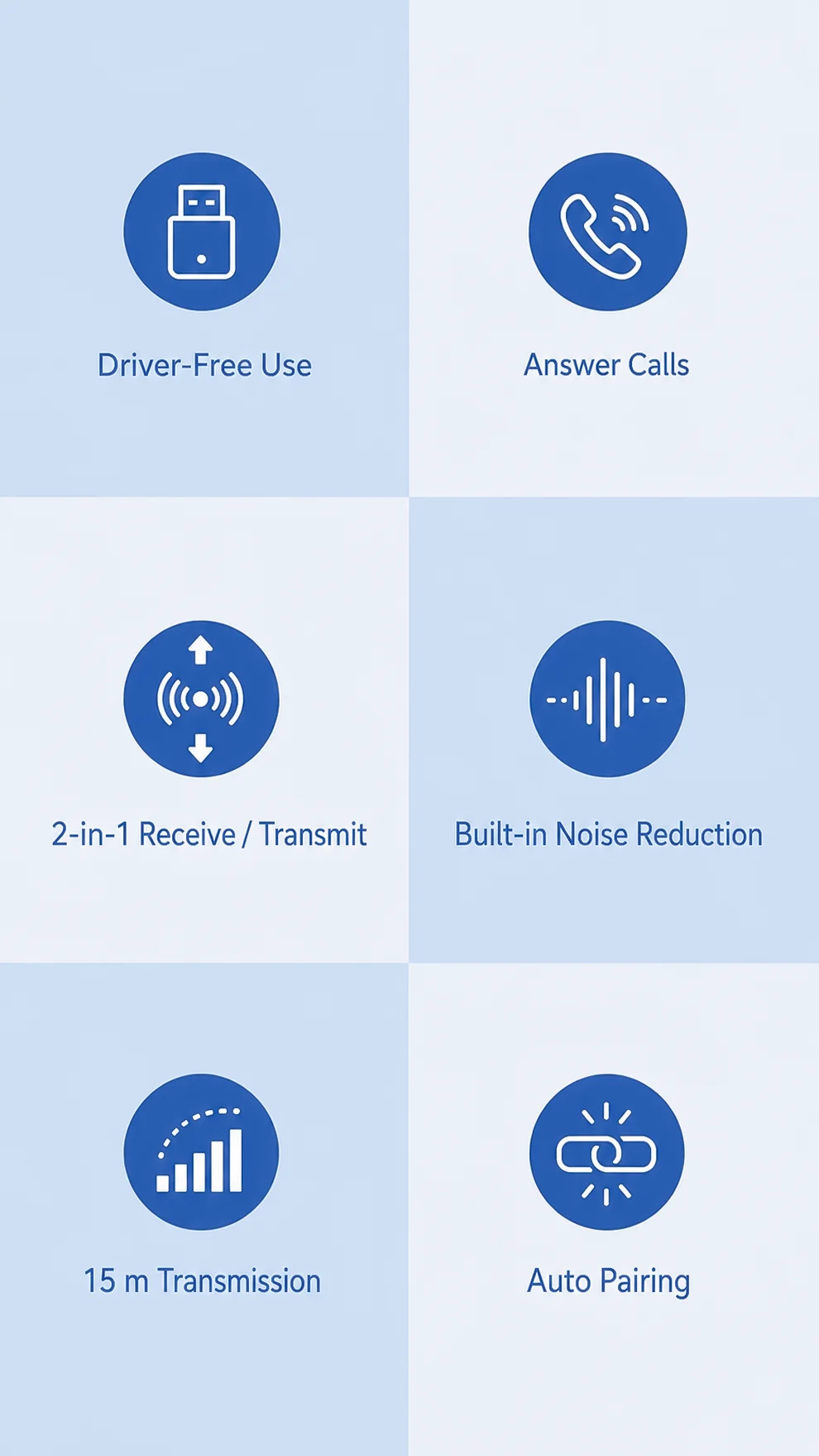 KEBIDUMEI 2 IN 1 Bluetooth 6.0 Audio Transmitter Receiver 3.5mm AUX USB Dongle With MIC Music Wireless Adapter For Car/TV/PC