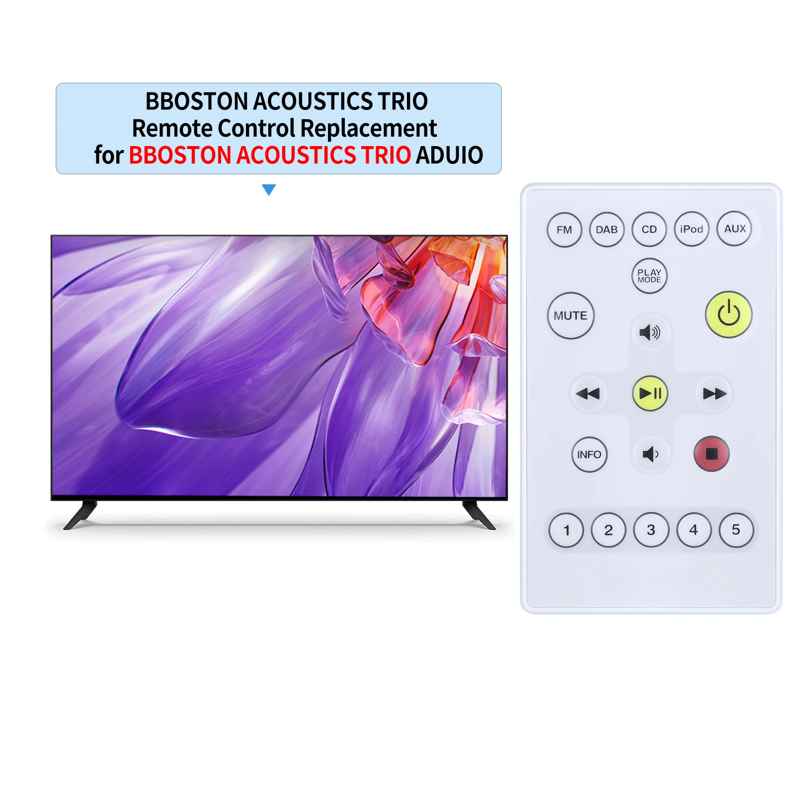 New Remote Control For Boston Acoustic Trio AM/FM Clock Radio and CD Player