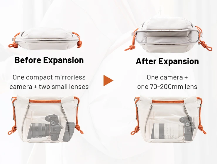 PGYTECH OneGo Seil Strap Bag Micro Umhängetasche Einzelne Schulter Fotografie Tasche Innentasche Geeignet für Sony Canon Kamera Tasche – Detail 8