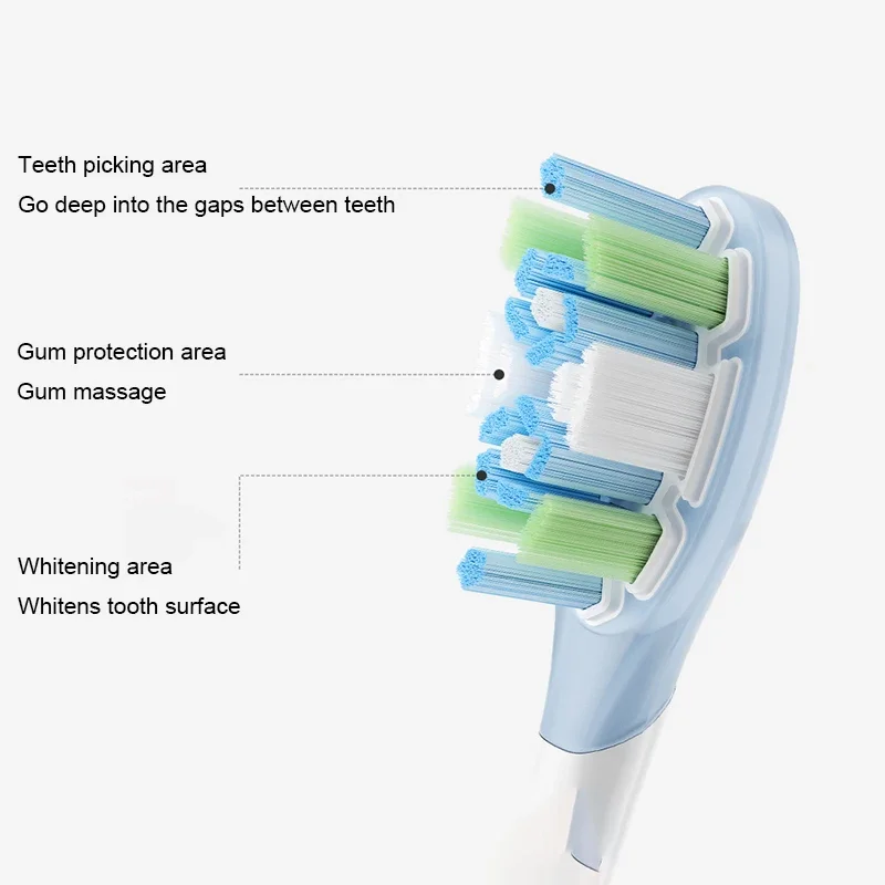 الأصلي XIAOMI Mijia استبدال رؤوس الفرشاة للكهرباء سونيك الاجتياح الاهتزاز فرشاة الأسنان MES609/610 برو قطع الغيار رئيس 3 قطعة